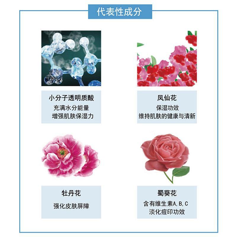 玛茜玛洛水润面膜10片装官方贴片 imstartice贴片面膜