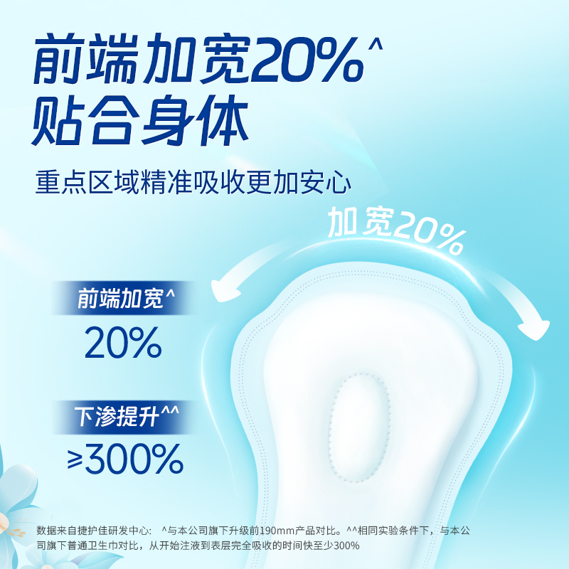 捷护佳安心吸水巾8包便携装共16片漏尿专用卫生巾轻中度漏尿护垫-图0