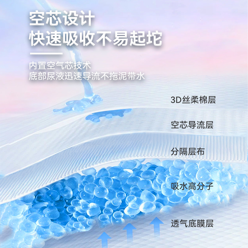 尺码任选BBU轻灵天使超薄干爽透气一体拉拉裤尿不湿男女宝宝专用