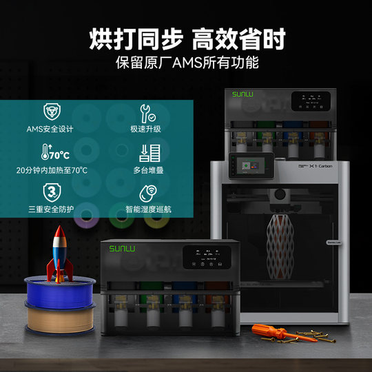 Tuozhu AMS's new generation upgraded three-green drying oven