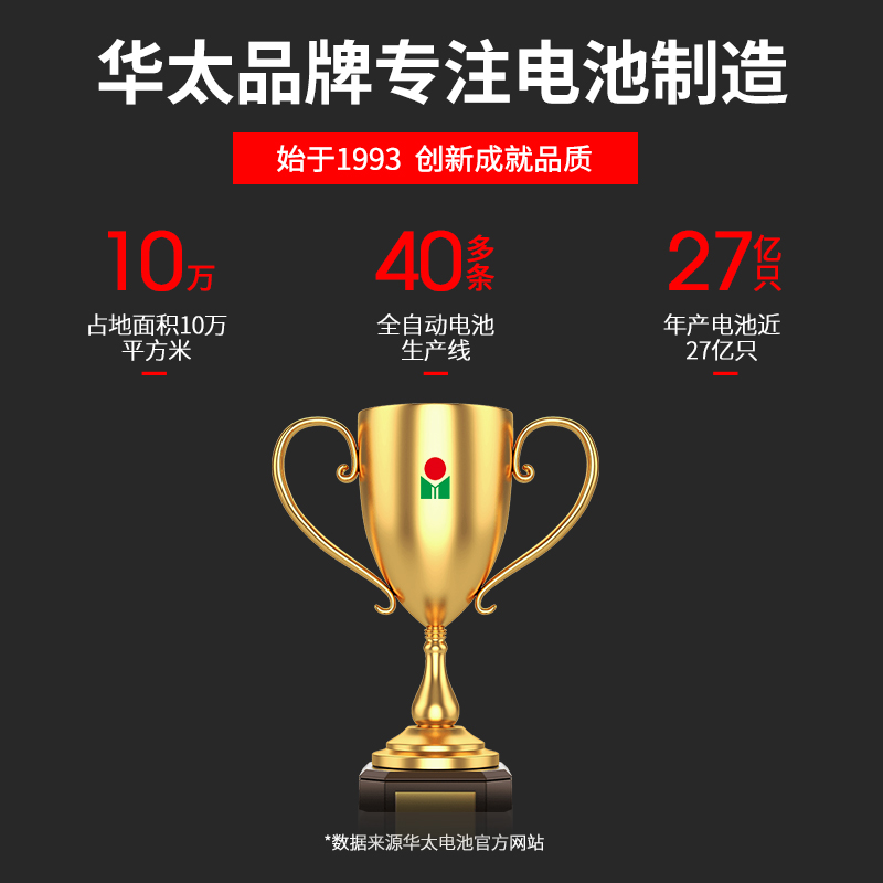 Huatai Environmental Protection Equipment High Power Carbon R14P