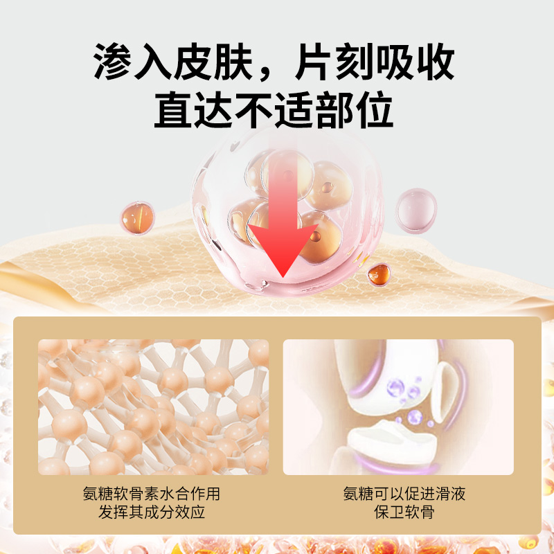 日本minikuma氨糖软骨素营养贴膏颈肩腰腿痛膝盖关节肌肉酸痛药膏