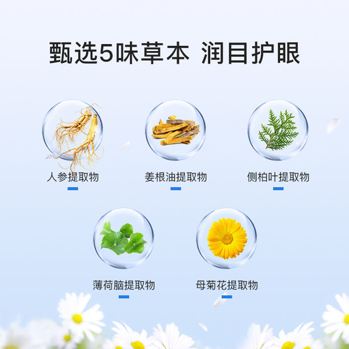 MINIKUMA护眼贴缓解眼疲劳眼干涩痒凉感叶黄素水凝胶冰敷眼罩5片 - 图0