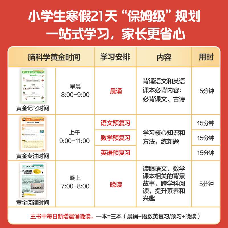 学而思 2025寒假预复习作业一本通 1~6年级 天猫优惠券折后￥24.9起包邮（￥54.9-30） 赠文具礼袋
