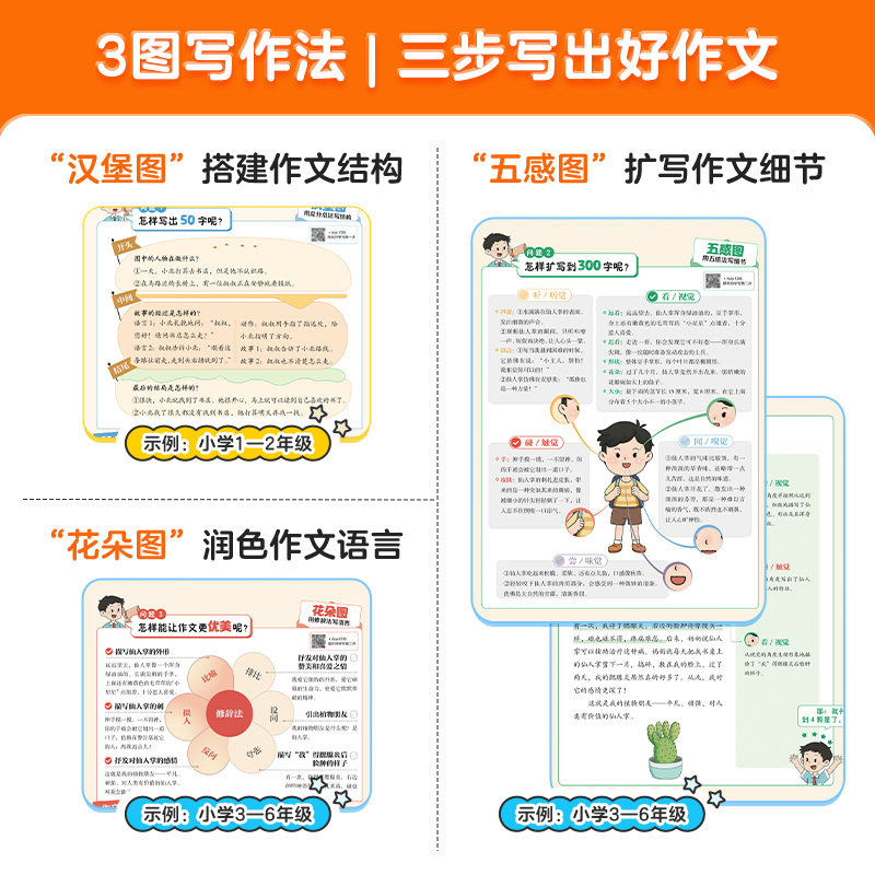 学而思新版 小学语文同步作文下册一二三四五六年级写作技巧素材积累同步新教材看图写话视频讲解专项训练满分作文单元练-CB