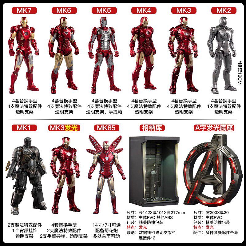 正版中动漫威14寸钢铁侠mk3 3玩具 艺桥母婴潮玩盲盒