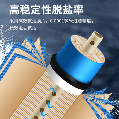净水器滤芯反渗透RO膜75G/100G/125/400G/600加仑汇通膜通用滤芯 - 图2