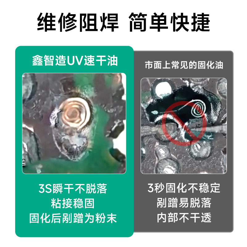 鑫智造3S快速固化UV光速干油手机维修主板固定尾插螺丝柱飞线焊盘 - 图1