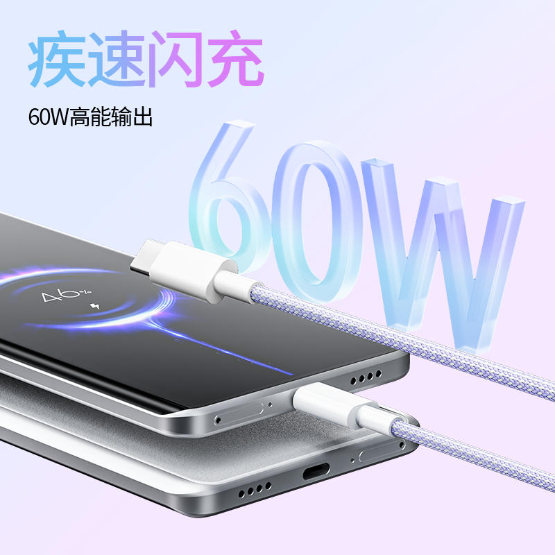 Ůֱ䡿C-CPD60W䳵سƻmini6׿pro2022ʼǱƽtypcڳ9.9Ԫȯ