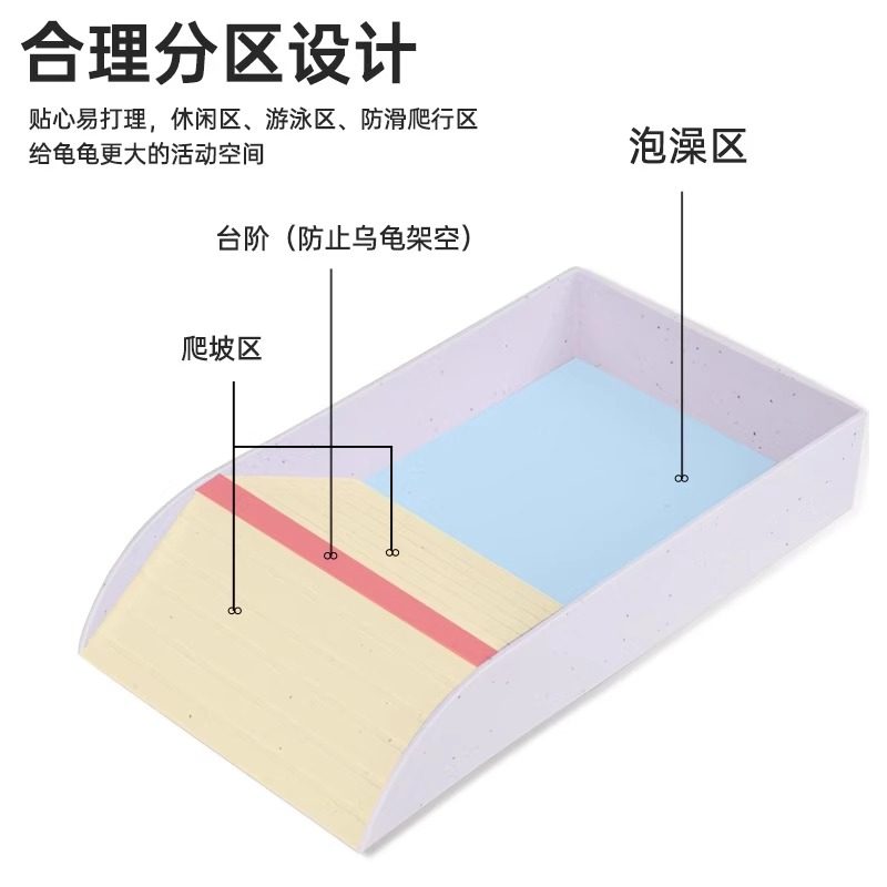 陆龟泡澡盆半水龟黄缘喂水乌龟晒台龟盆水陆两用防摔坏乌龟洗澡盒,淘宝优惠券,粉丝福利购,淘宝优惠卷