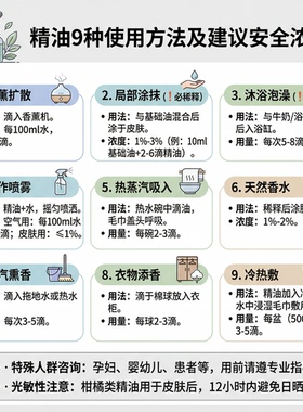 有机野马郁兰精油 产地西班牙Oregano 叶片蒸馏 香薰扩香BIOAROMA