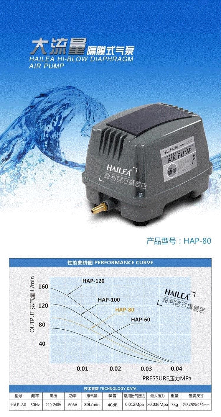 专业HILE海利海利大流量隔膜式气泵HP60 HP80 HP100 HP120锦鲤 - 图0