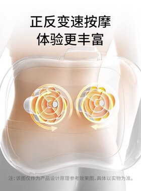 电动按摩器背部腰部颈椎全身多功能车载靠垫家用肩颈揉捏按摩枕