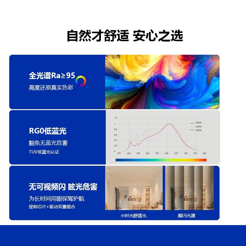 明装射灯全光谱护眼斗胆灯2024新款高级感走廊过道灯卧室防眩筒灯,淘宝优惠券,粉丝福利购,淘宝优惠卷