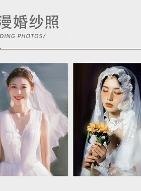 油画定制人物肖像图全屋手工绘制客厅全家福照片装饰挂画玄关壁画