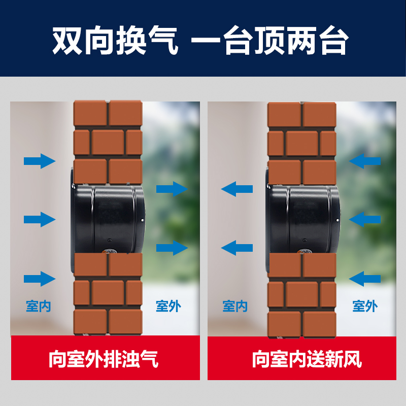 厨房大功率排气扇抽风机强力卫生间换气扇墙壁式地下室仓库排风扇-图1