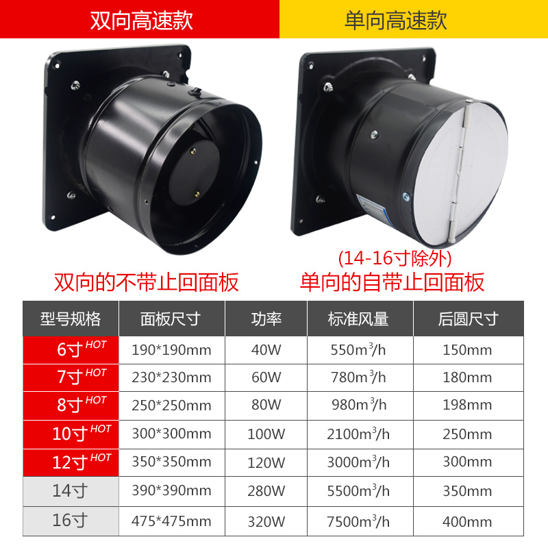 大吸力排气扇厨房家用排风扇油烟抽风机小型换气扇卫生间强力风扇 - 图1