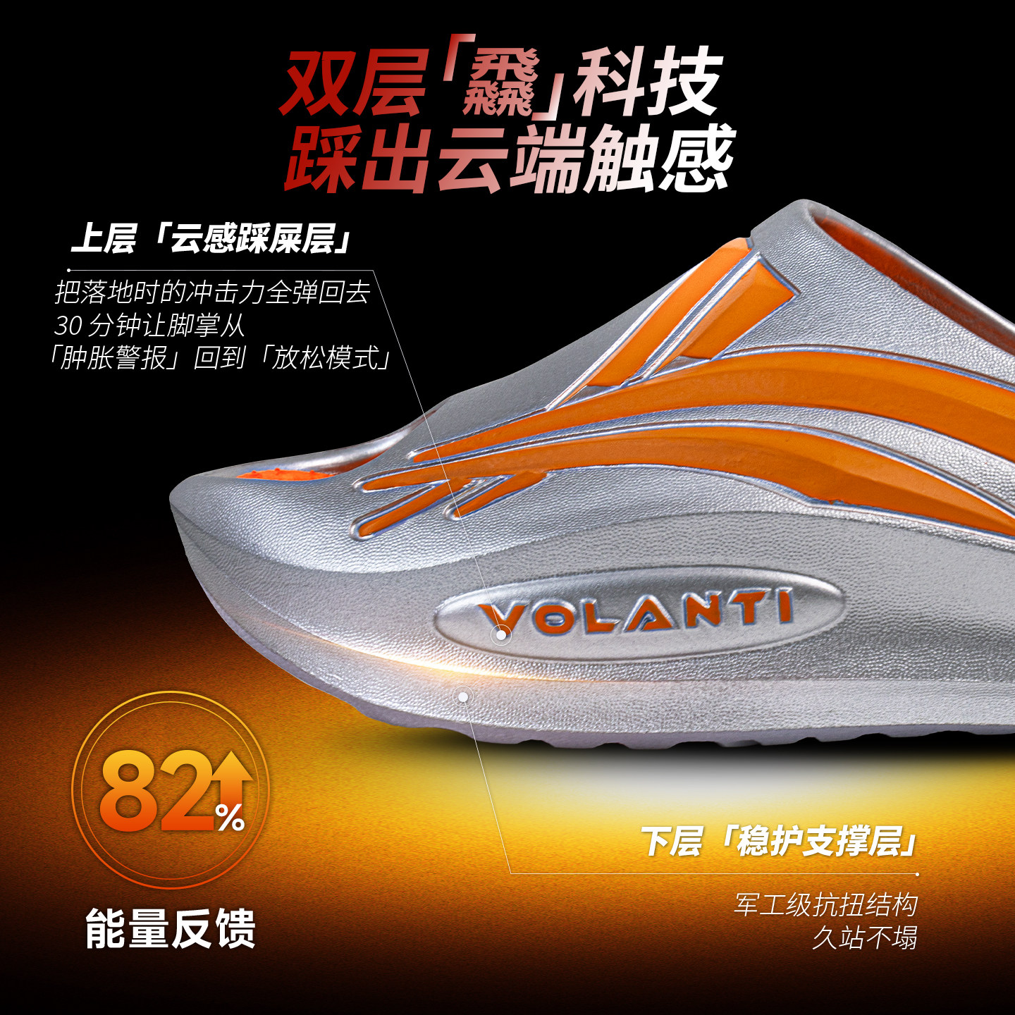 沃兰迪闪电稳护爆弹运动拖鞋恢复爆米花篮球拖外穿凉拖厚底防滑,淘宝优惠券,粉丝福利购,淘宝优惠卷