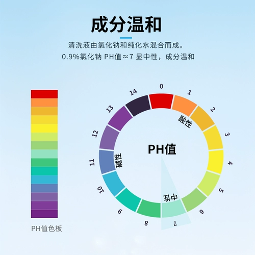 Физиологичный хлорид натрия, солевой раствор, чистящее средство, назальный аспиратор для промывания носа, 100 мл
