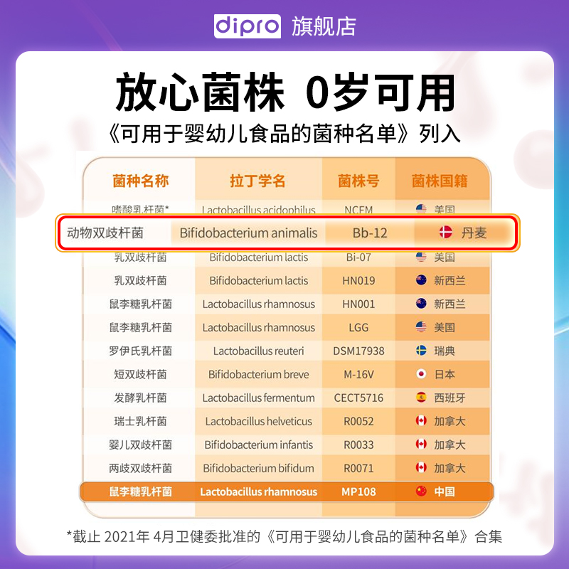 dipro迪輔樂bb12丹麥進口益生菌嬰幼兒寶寶新生兒兒童腸胃滴劑_dipro旗艦店_奶粉/輔食/營養品/零食