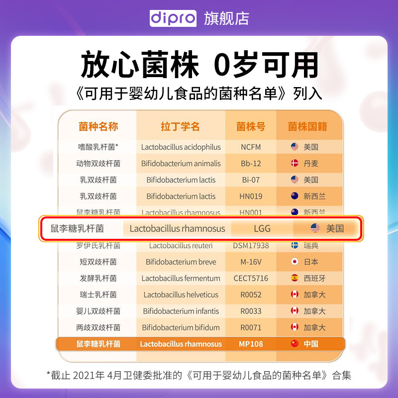 迪辅乐gg宝宝益生菌婴幼儿lgg dipro益生菌