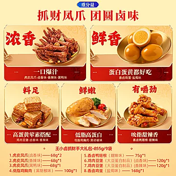 王小卤新年礼盒抓财手卤味零食大礼包654g[10元优惠券]-寻折猪