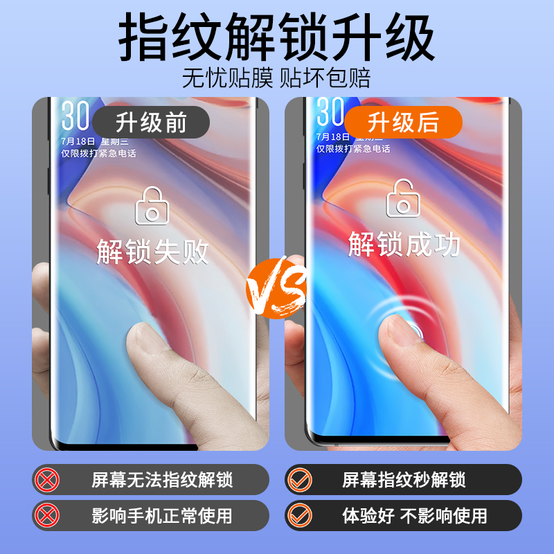 适用opporeno3pro手机膜reno4por曲面renopro5pro+菲林oppo贴膜opreno加曲屏opporen全包opporenopro钢化膜5g - 图0