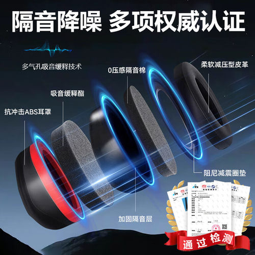 头戴式防噪音耳罩睡觉耳机睡眠隔音工厂专业降噪工业减压隔音防护 - 图1