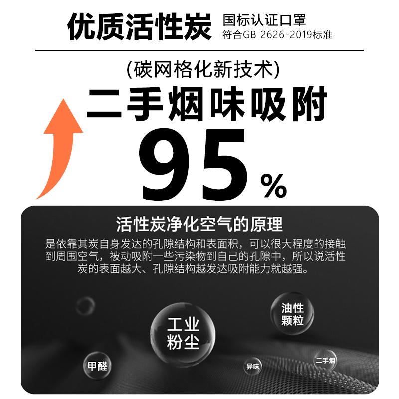 防二手烟专用口罩防油烟防烟味神器孕妇kp95防尘面罩轻薄款活性炭 - 图0