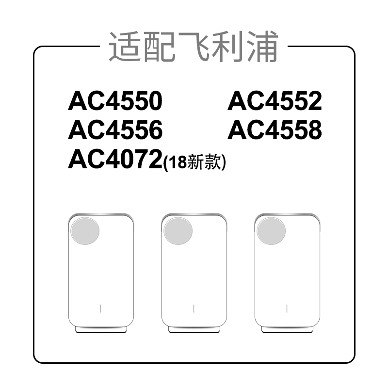 适配飞利浦空气净化器过滤网AC4558/AC4072/FY4152过滤芯除甲醛 - 图0