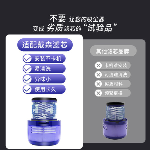 适配dyson戴森吸尘器滤芯V6V7V8V10slimV11/V12slimV15过滤网配件 - 图1