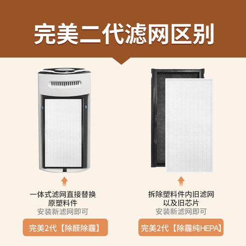 适配完美宜悦空气净化器滤网2代滤芯KJ600F-B01/PKJ-GT200/KJ200F - 图2
