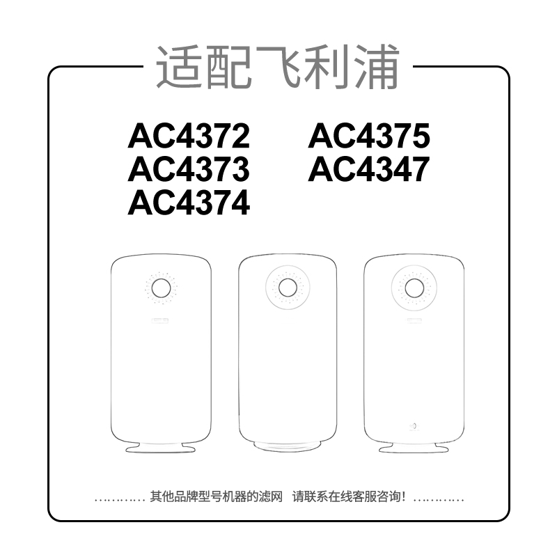 适配飞利浦空气净化器过滤芯ac4374/ac4375/ac4372/ac4138过滤网 - 图0