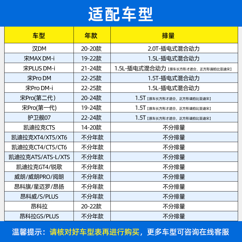 适配问界/比亚迪/赛力斯/别克/岚图/凯迪拉克/雪佛兰汽车空调滤芯