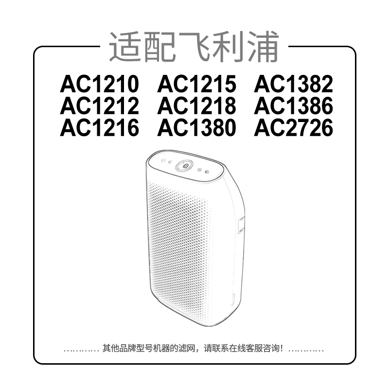 适配飞利浦空气净化器滤芯AC1210/AC1212/AC1216纳米过滤网FY1417