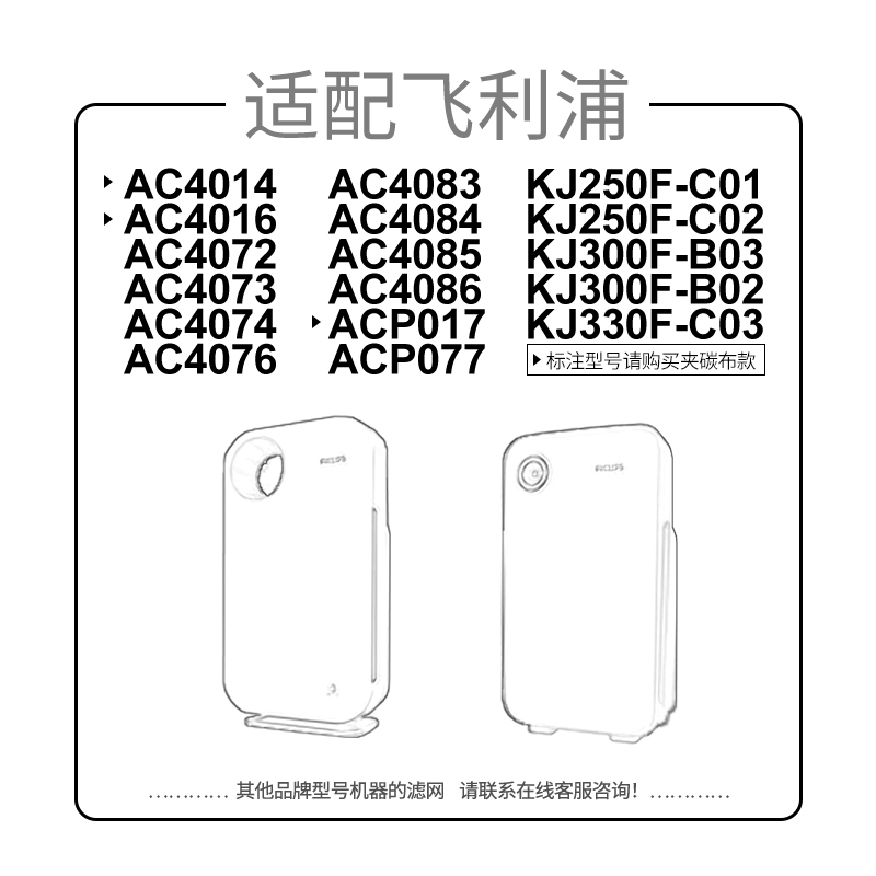 适配飞利浦空气净化器滤芯ac4076/ac4074/4072/4147过滤网FY3107 - 图0