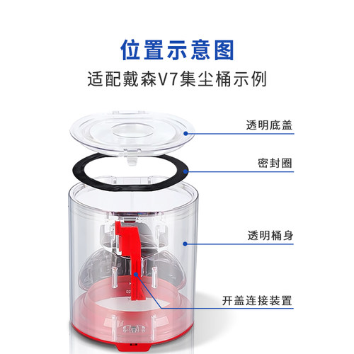 适配戴森吸尘器配件集尘桶V7/V8/SV10/SV11垃圾V10/V11/V15灰尘桶 - 图0
