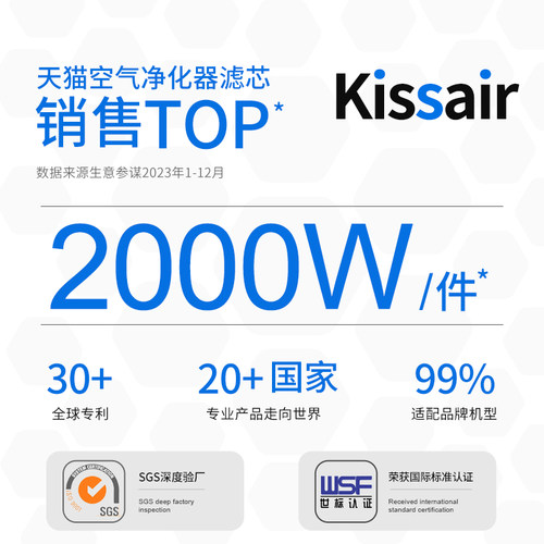 适配DAEWOO大宇加湿器净化滤芯J6PRO/PH01/02/06S/J20无雾过滤网 - 图3