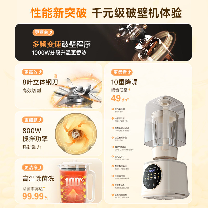 西屋柔音破壁机家用加热全自动小型豆浆机静低音多功能料理机,淘宝优惠券,粉丝福利购,淘宝优惠卷
