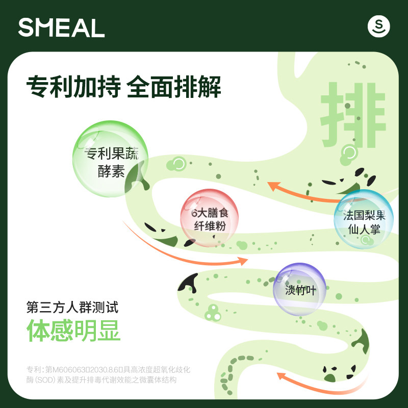smeal双孢菇白芸豆酵素粉纤维粉 smeal膳食纤维/果蔬纤维