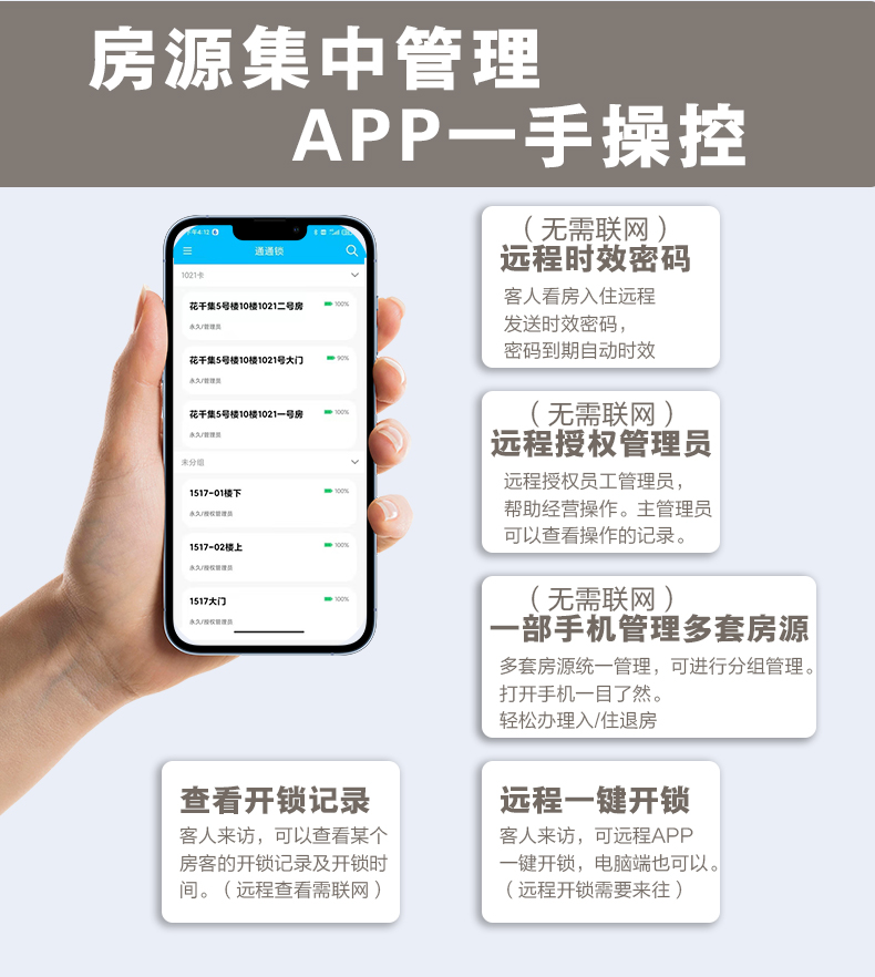 通通锁公寓酒店民宿出租房智能锁远程密码锁防盗门室内木门指纹锁