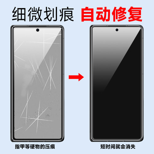 三星w24防窥膜fold7磨砂手机膜zfold5折叠无痕内外屏防偷窥隐私防指纹w23水凝膜6高清后背前屏铰链保护适用于 - 图3