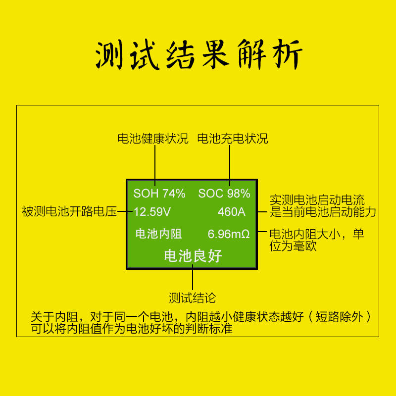 蓝格尔汽车蓄电池检测仪电瓶测试仪汽车蓄电池容量内阻寿命检测仪