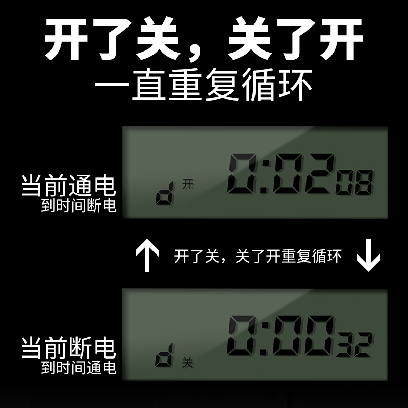 单双倒计时三相定时器220v单相无限循环控制水泵风扇时间继电间歇 - 图0