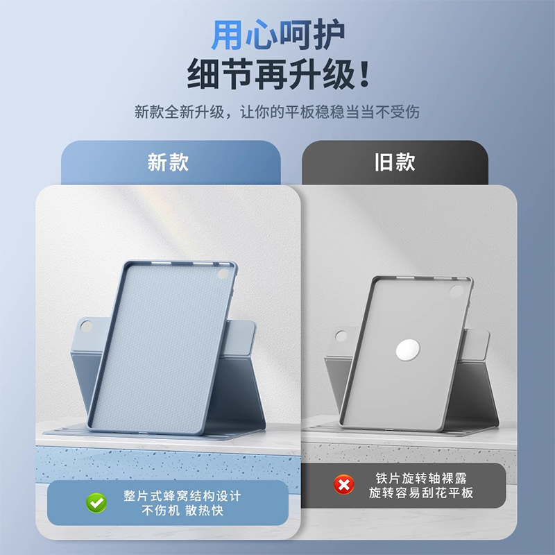 磁吸笔槽360°旋转适用小米7/7pro新款红米padse平板壳华为matepad11.5s保护套air12叮当猫荣耀x9卡通8高级感 - 图1