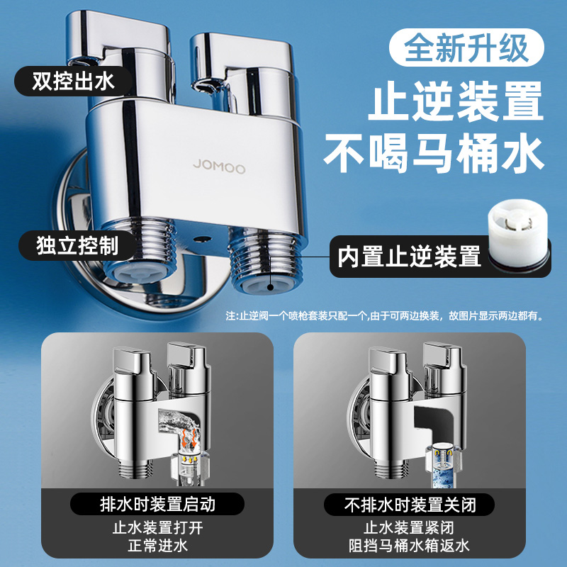 九牧马桶喷枪水龙头冲洗器喷头厕所卫生间水枪伴侣妇洗器高压增压 - 图2