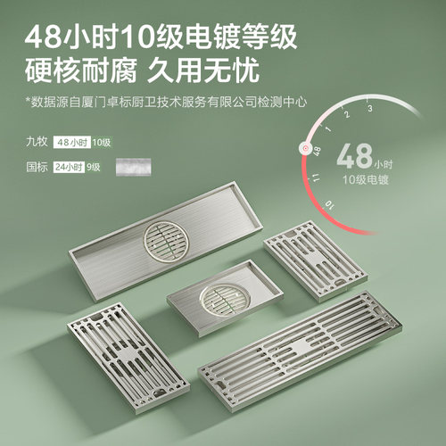 九牧卫浴官方旗舰全铜地漏防臭长条隐形纯铜卫生间淋浴大排量下水 - 图3
