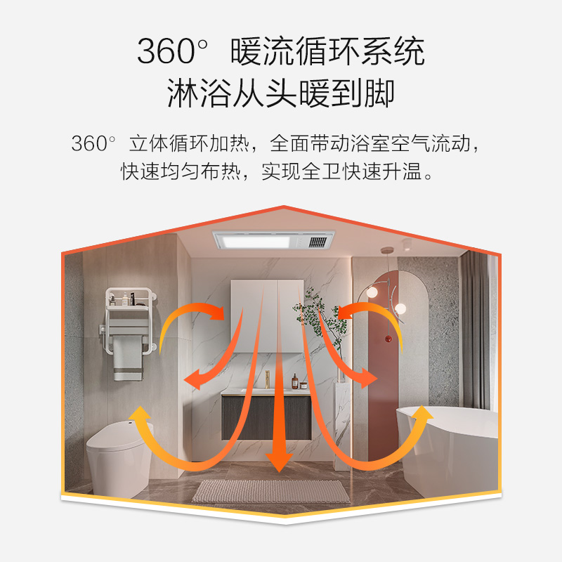 九牧风暖浴霸灯集成吊顶卫生间取暖换气排气扇照明一体浴室暖风机 - 图0