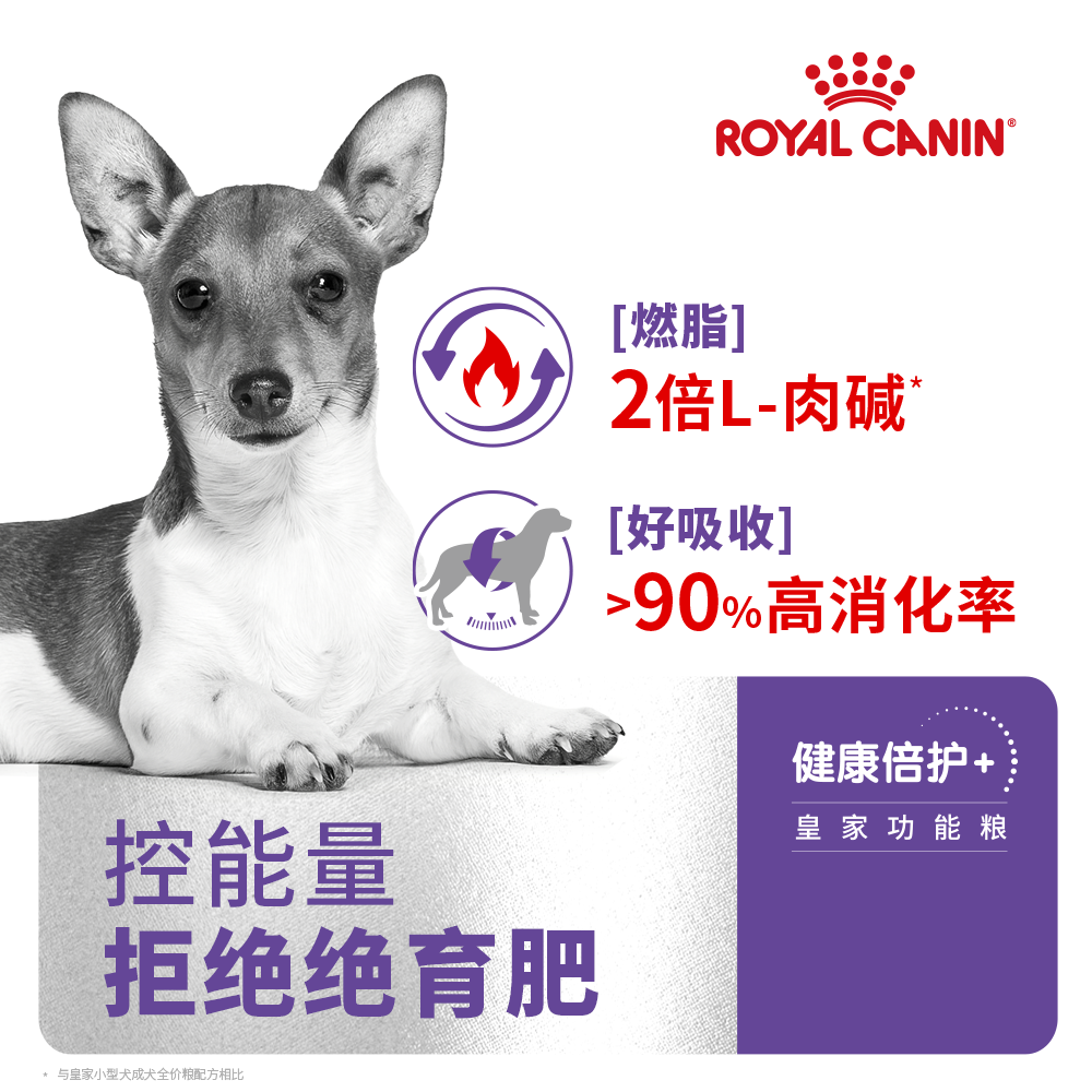 皇家狗粮 绝育呵护小型犬通用泰迪贵宾博美比熊成犬粮MSA30/2/4KG - 图1