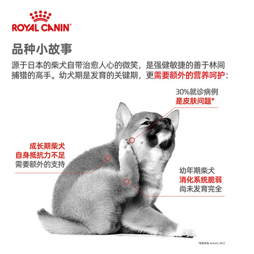 皇家日本柴犬专用狗粮SIJ29幼犬中小型成犬狗犬粮3/6.5KG - 图0